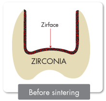 before-sintering